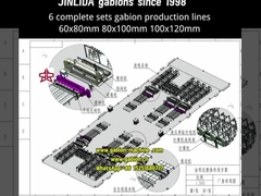 Pembuatan Mesin Gabion Mesh Tercanggih di Dunia! 300% Peningkatan Efisiensi Produksi!