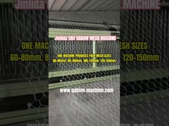 Solusi Gabion Teknik Precision: Inovasi CNC Jinlida untuk Infrastruktur yang Memandangkan